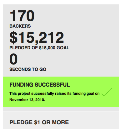 The misperception of crowd-sourced funding and the reality of Kickstarter.